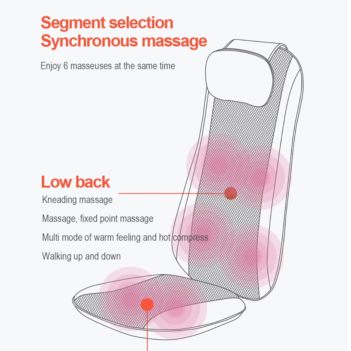 Shiatsu Back And Hip Massage Cushion