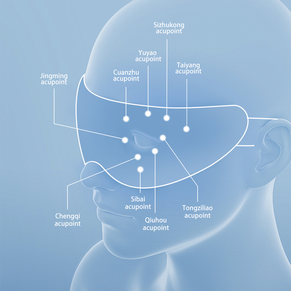 Acupressure Vibration Eye Therapy Device