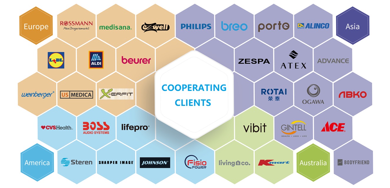 Le partenaire de Simo